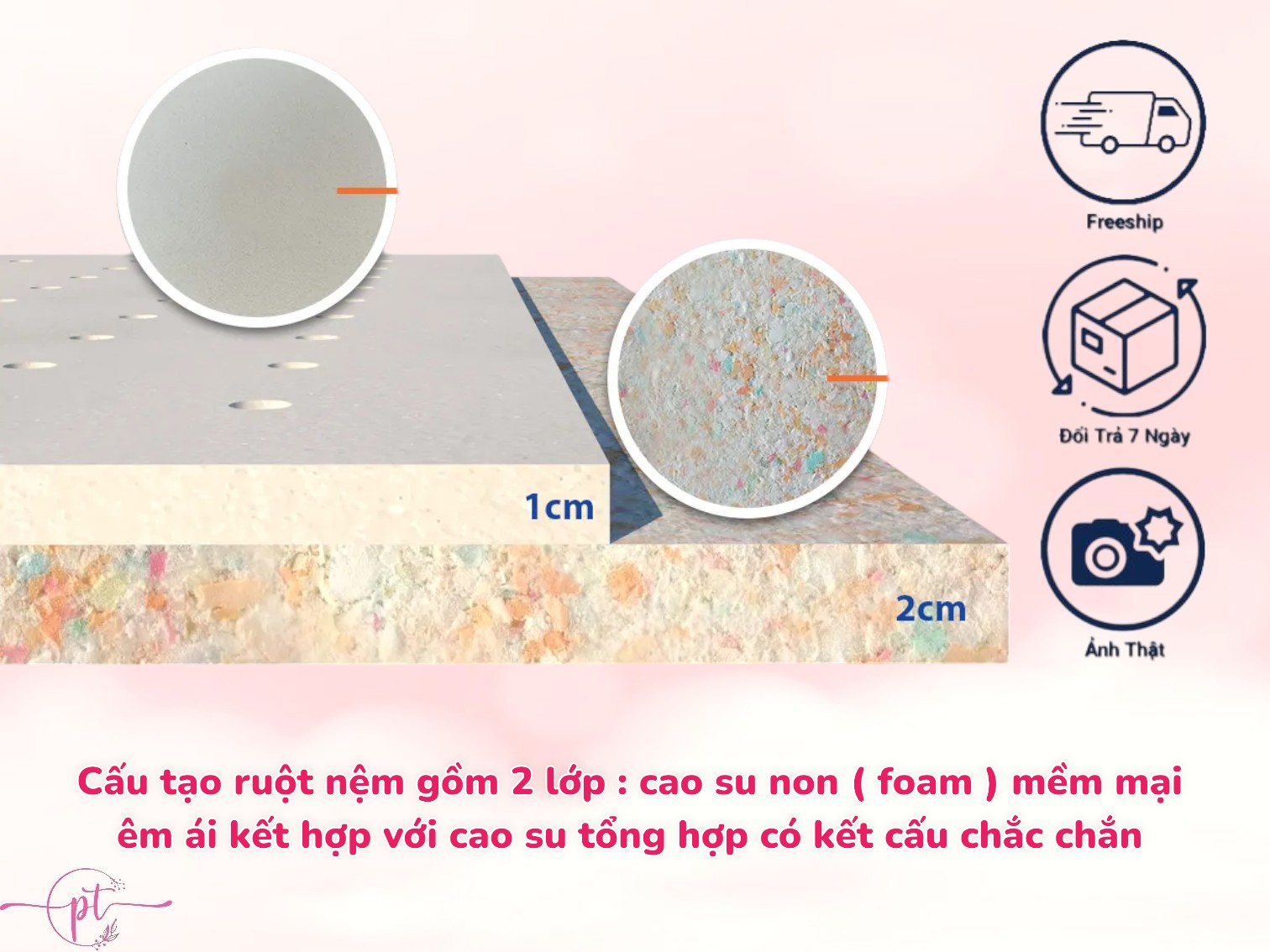 Nệm Cao Su Trải Sàn 3 Lớp Eron Êm Ái Và Thoáng Mát Dày 3cm Đủ Size Giao Màu Ngẫu Nhiên - Tặng Kèm Drap Nệm