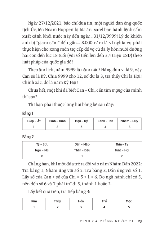Tiếng Việt Giàu Đẹp - Tình Ca Tiếng Nước Ta