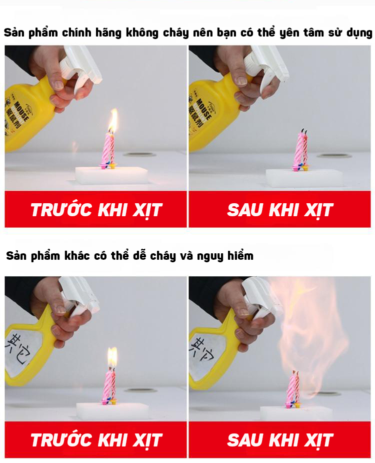 Dung Dịch Xịt Đuổi Chuột MOUSE REPELLENT CARJAY 500ml, Bảo Vệ Ô Tô Khỏi Chuột Hiệu Quả, An Toàn Và Dễ Sử Dụng - Hàng Nhập Khẩu