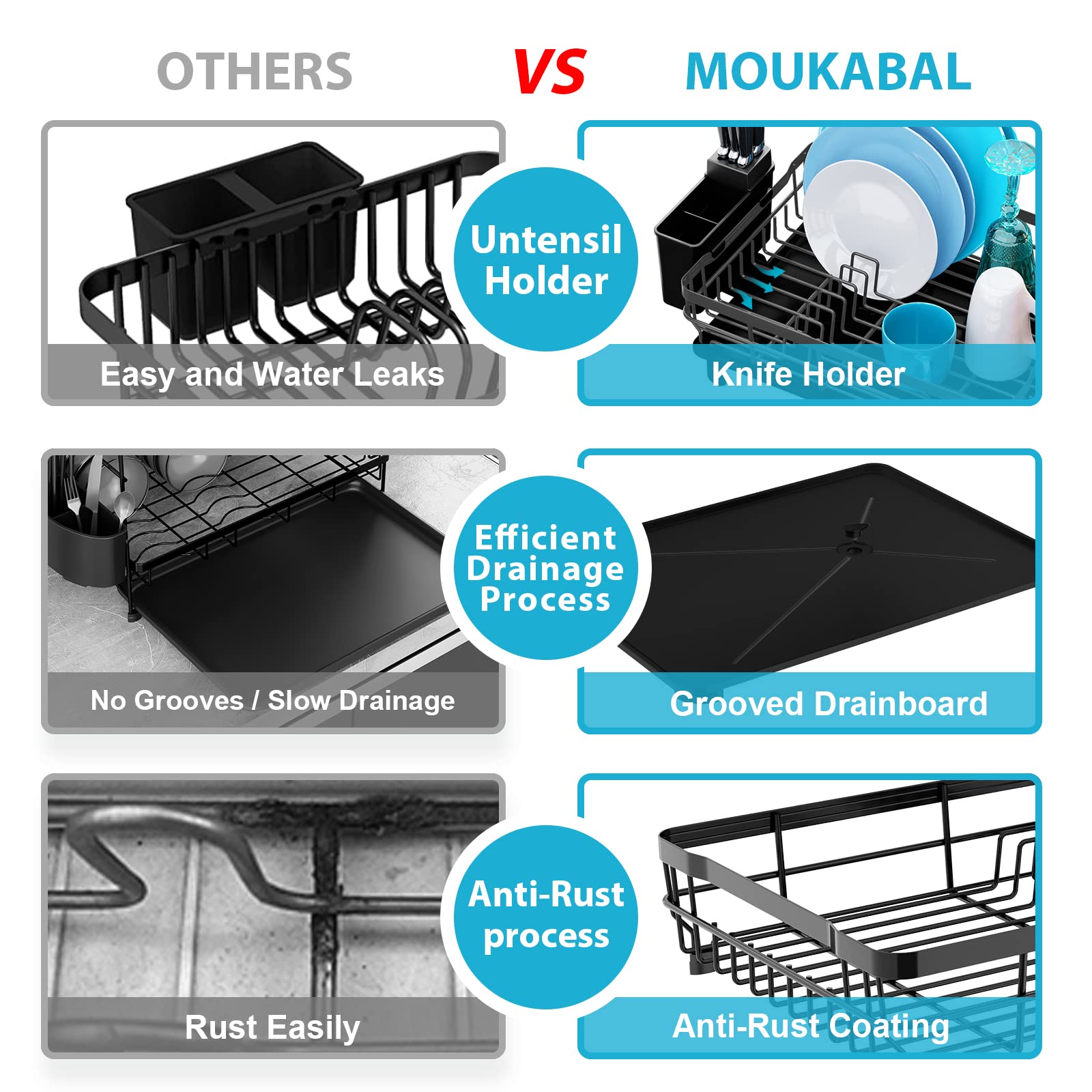 Kệ Úp Ráo Nước Chén Dĩa, Dụng Cụ Ăn Uống MOUKABAL Draining Utensil