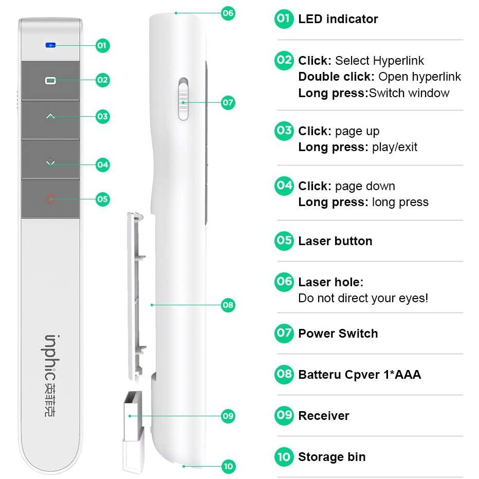 Bút trình chiếu thuyết trình Inphic PL1 USB không dây 2.4GHz Điều khiển từ xa - Hàng Nhập Khẩu