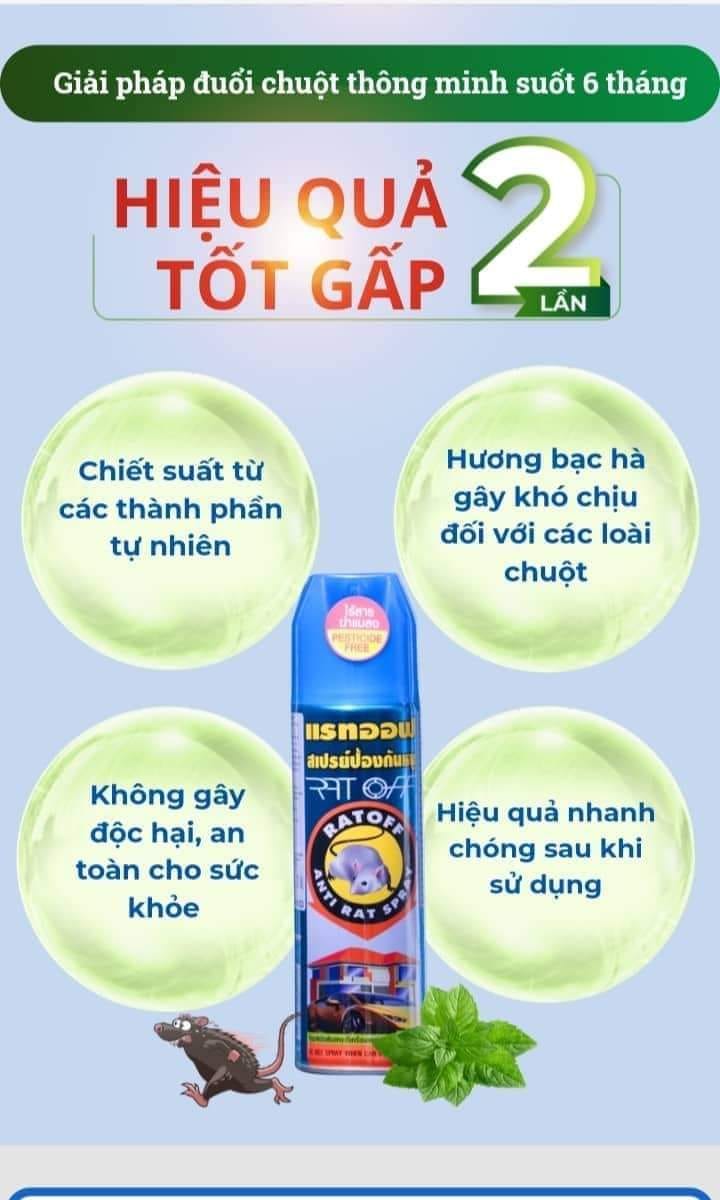 BÌNH XỊT ĐUỔI CHUỘT THÁI LAN CHIẾT XUẤT TỪ BẠC HÀ CHAI 300 ML - HÀNG CHÍNH HÃNG