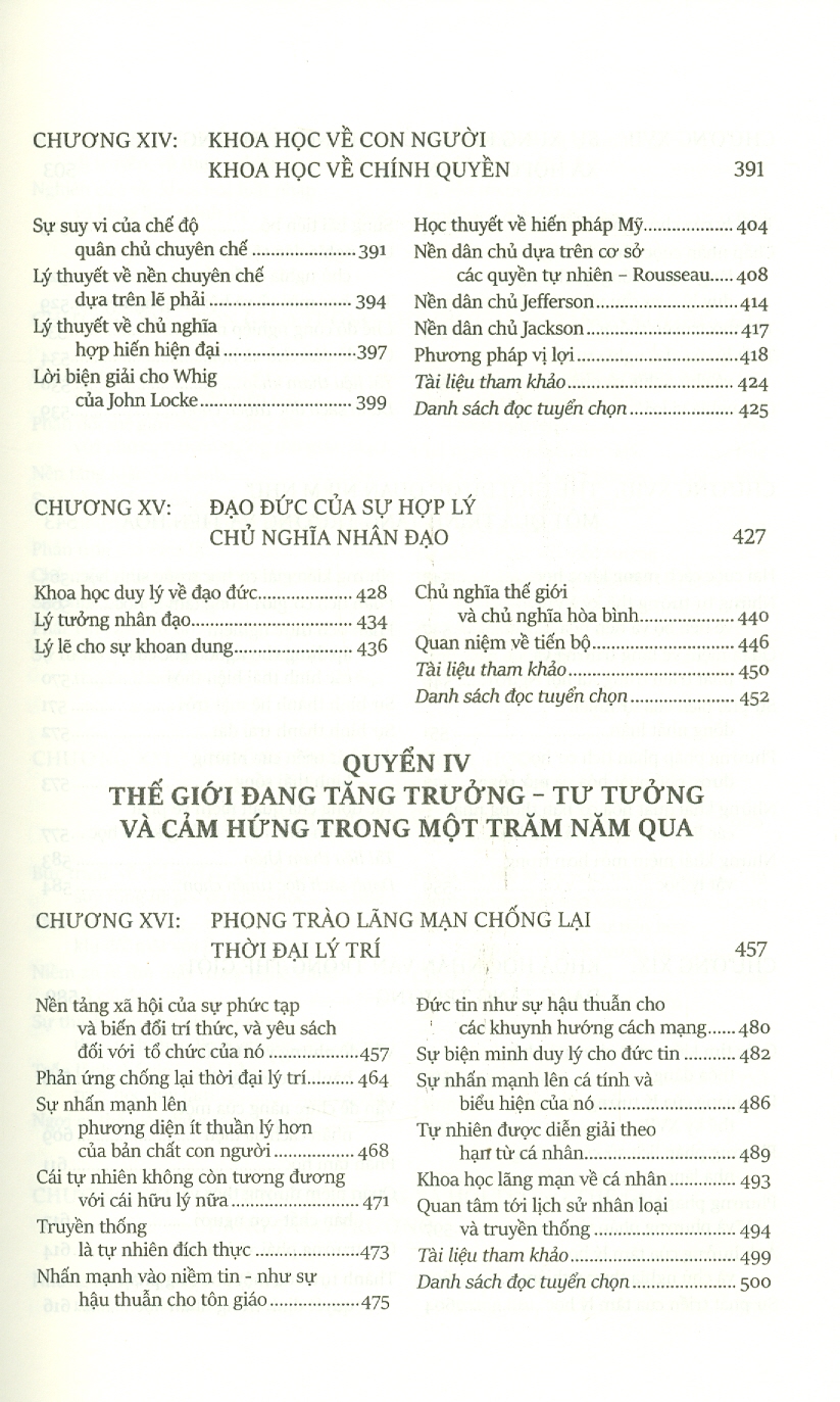 Tinh Thần Hiện Đại - Lịch Sử Hình Thành Và Phát Triển