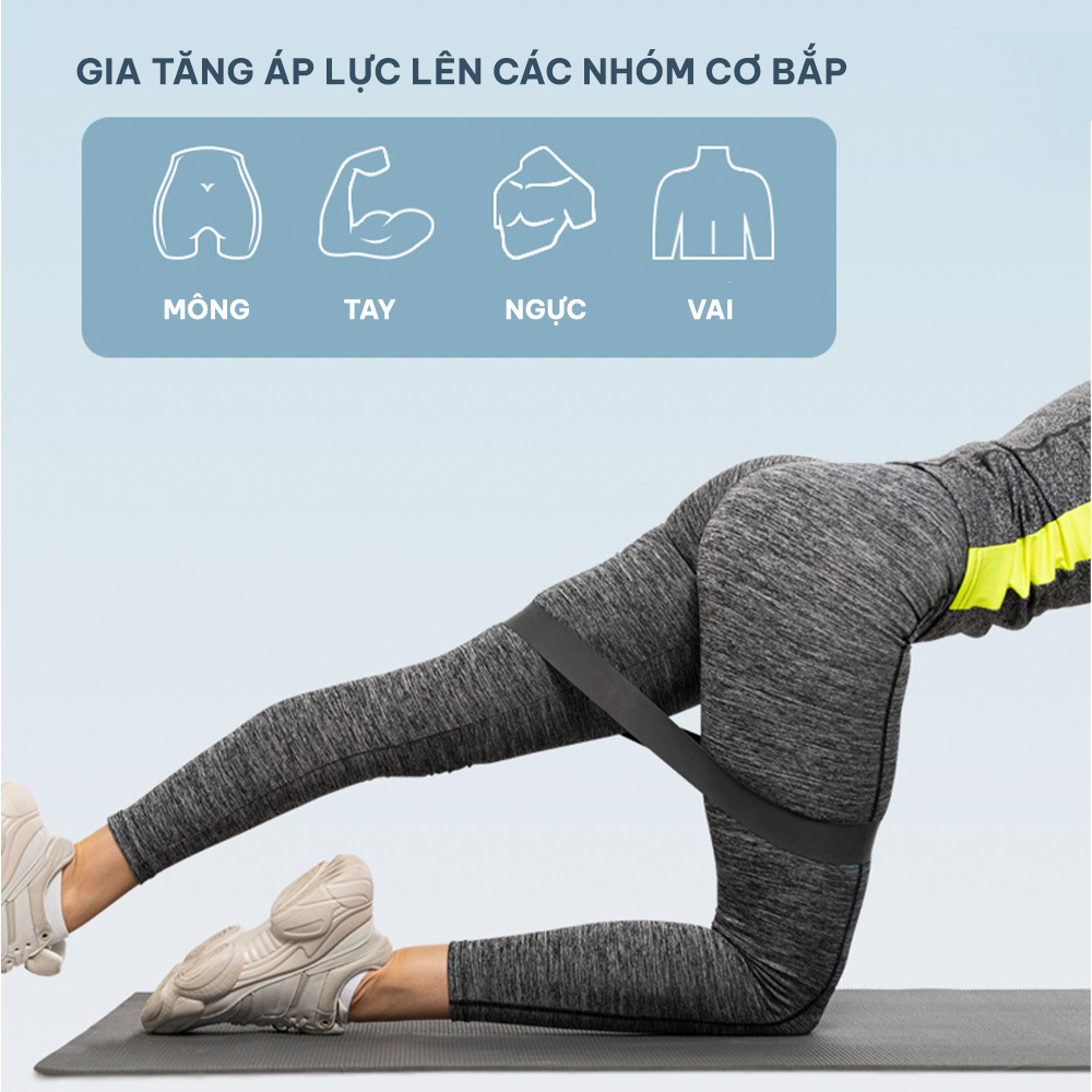 Dây kháng lực, Dây Mini Band tập gym, tập mông, tập chân tay chính hãng GoodFit GF915MB