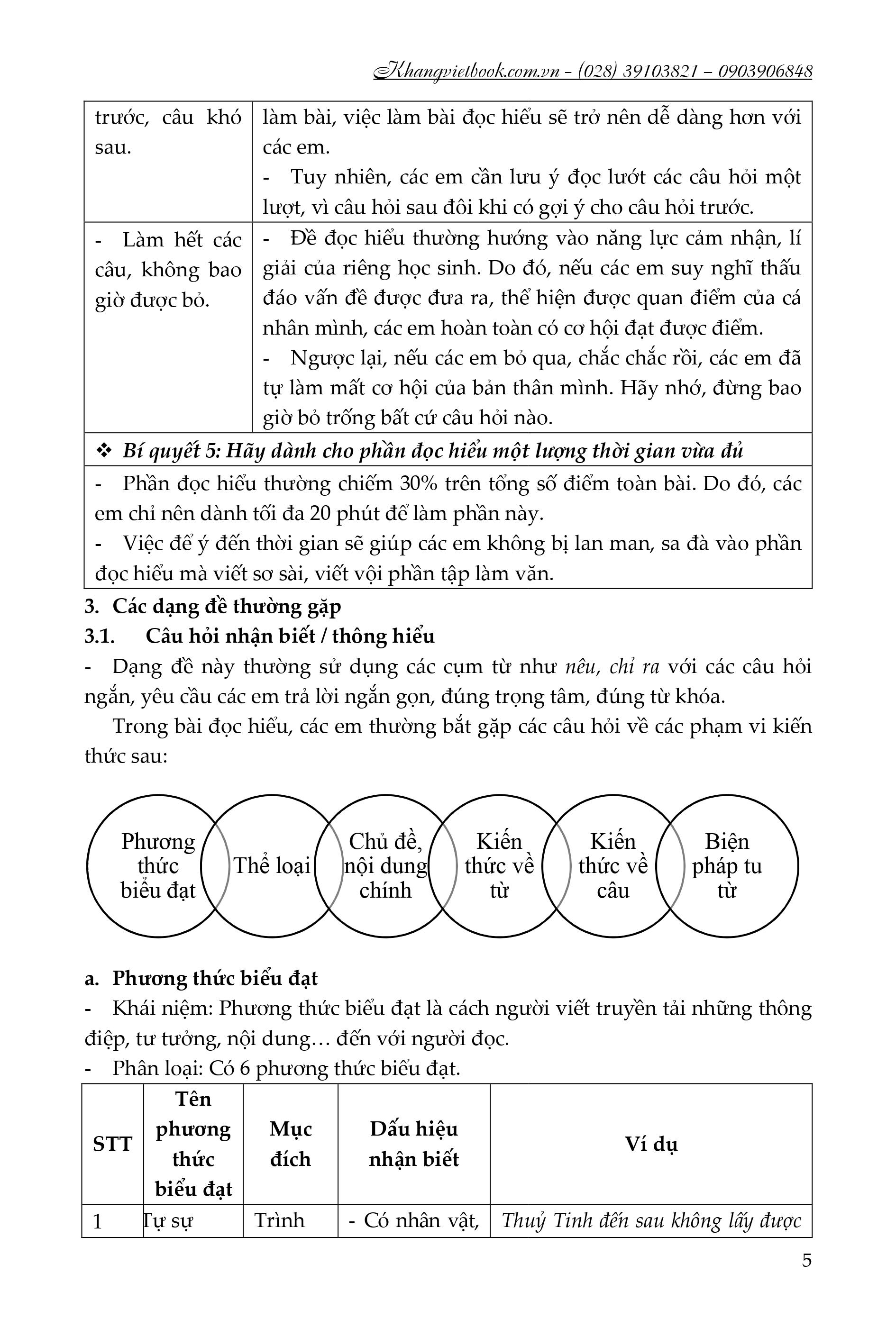 Bồi Dưỡng Học Sinh Giỏi Ngữ Văn 6 (Theo chương trình GDPP mới)