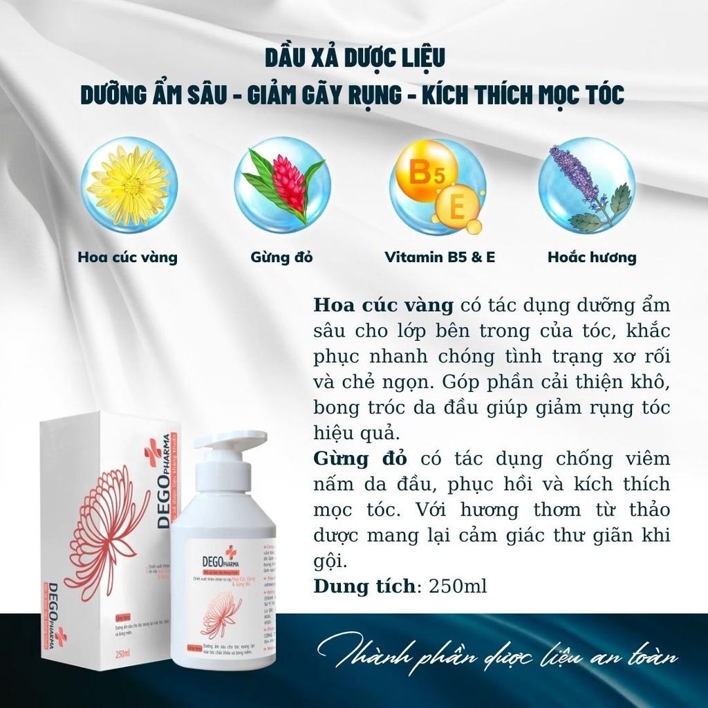 Dầu Xả Dược Liệu Gừng Đỏ DEGO PHARMA 250ml - Phục Hồi Tóc Hư Tổn &amp; Giảm Rụng Tóc