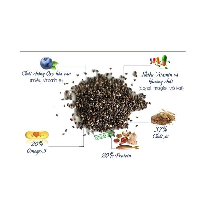 Hạt Chia tím 250g