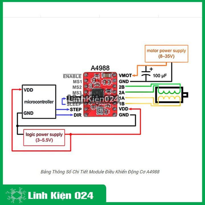 Module điều khiển động cơ bước máy in 3D A4988 Reprap V1 tự ngắt khi quá nhiệt