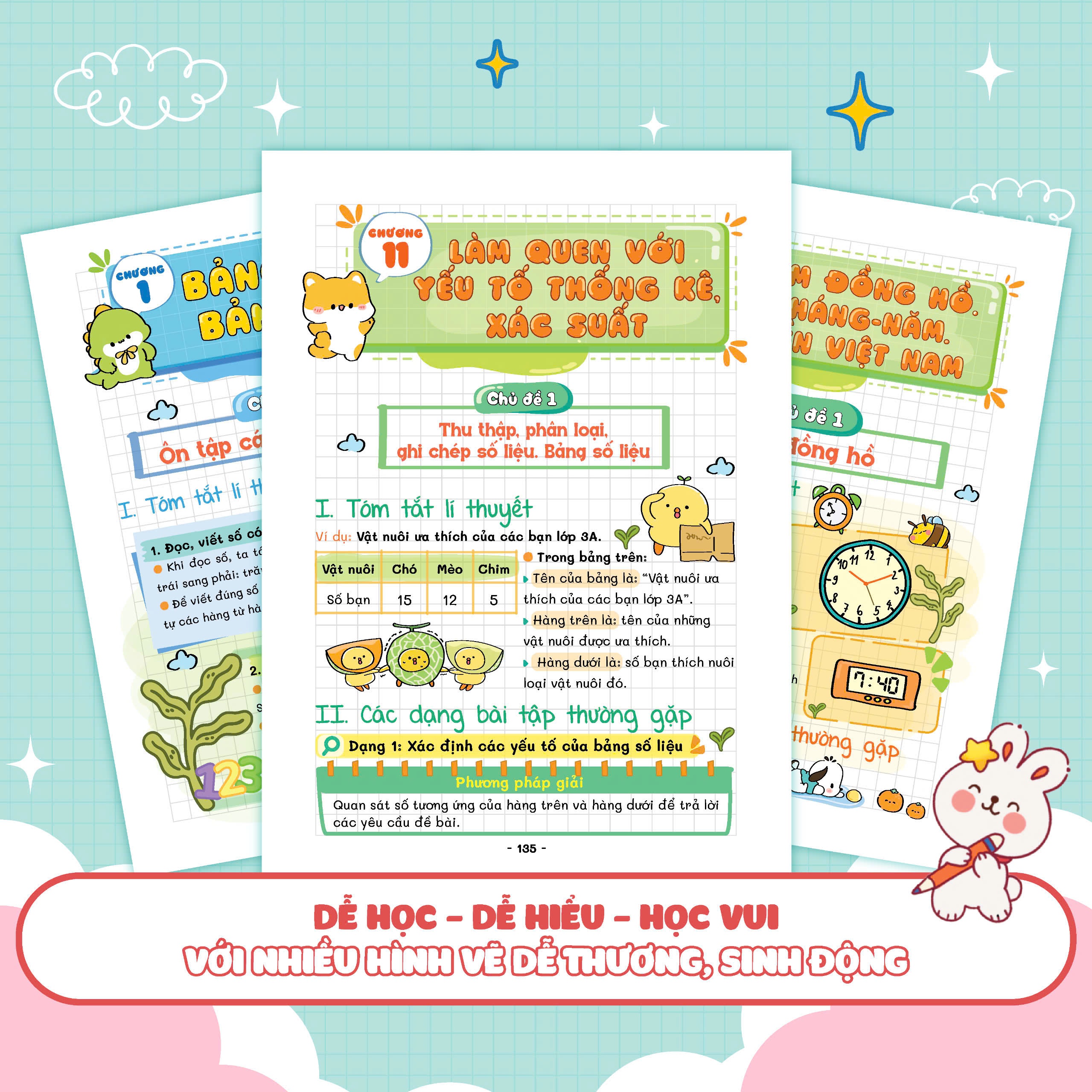 Takenote kiến thức toán và dạng toán 3