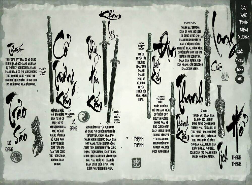 thiết huyết nam nhi chapter 6 18