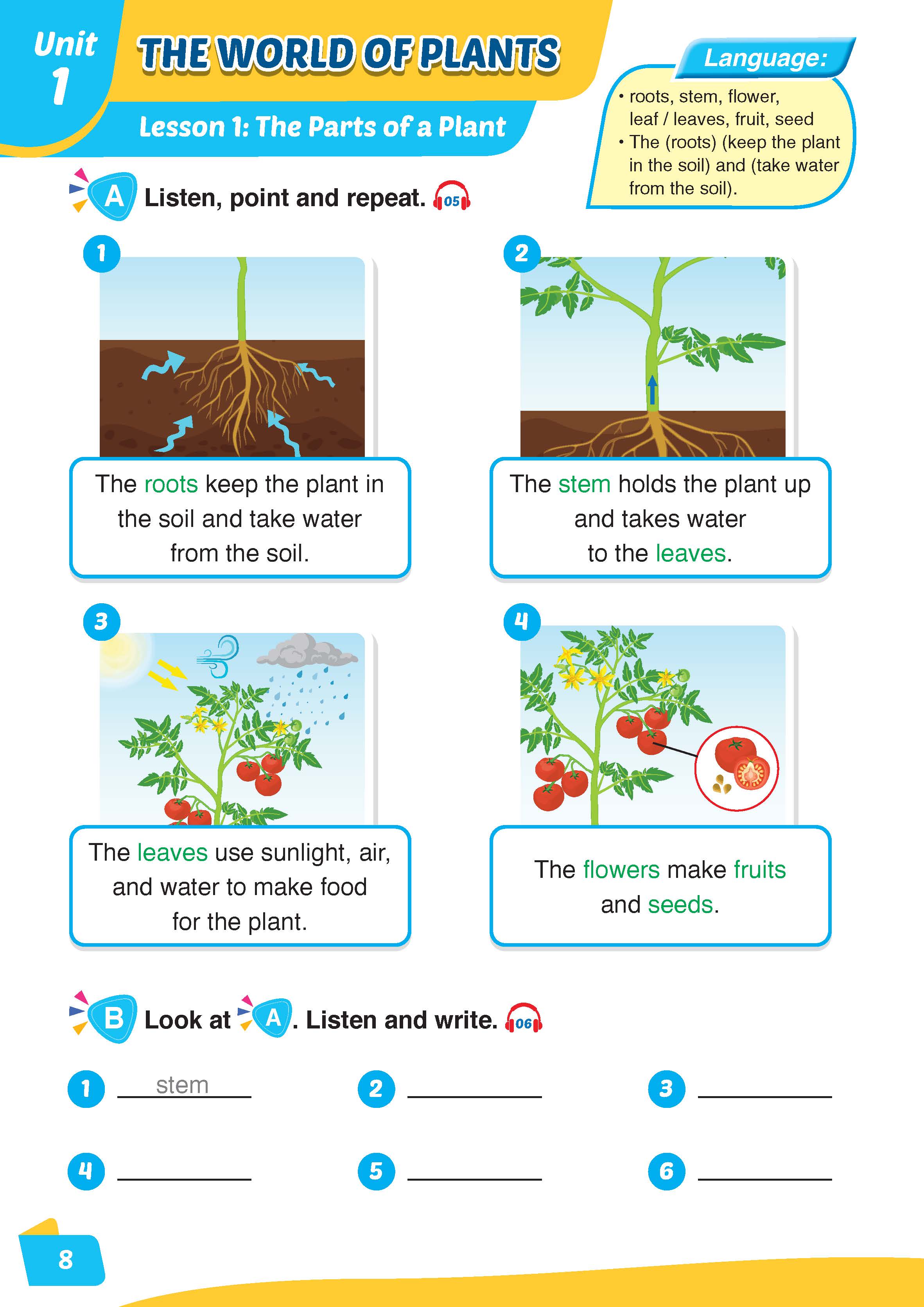 I-Learn English for Science 3 Student's Book 2nd edition
