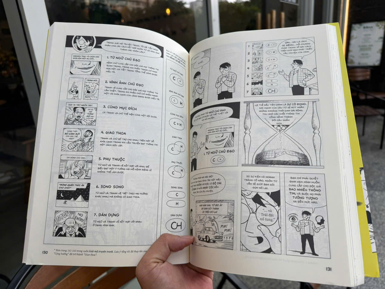 SÁNG TÁC TRUYỆN TRANH - Making Comics - Scott McCloud - QuaCaKiDieu dịch - Du Bút