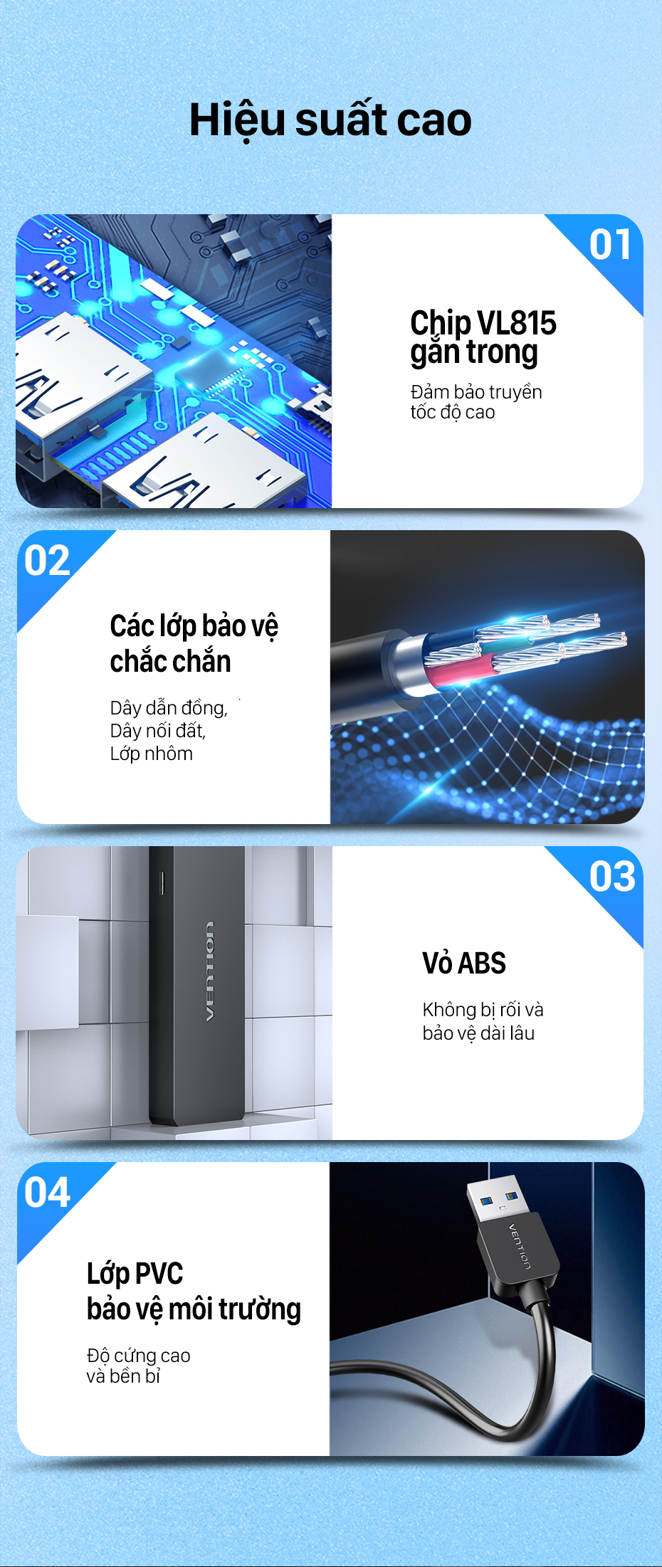 Bộ chia 4 cổng Usb 3.0 - Hub Usb 4 Port USB 3.0 có nguồn hỗ trợ 15cm 50/100cm Vention CHLBB - Hàng chính hãng