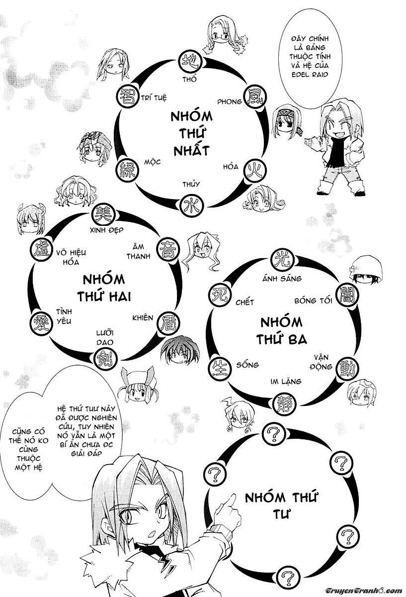 erementar gerad chapter 41.5 18