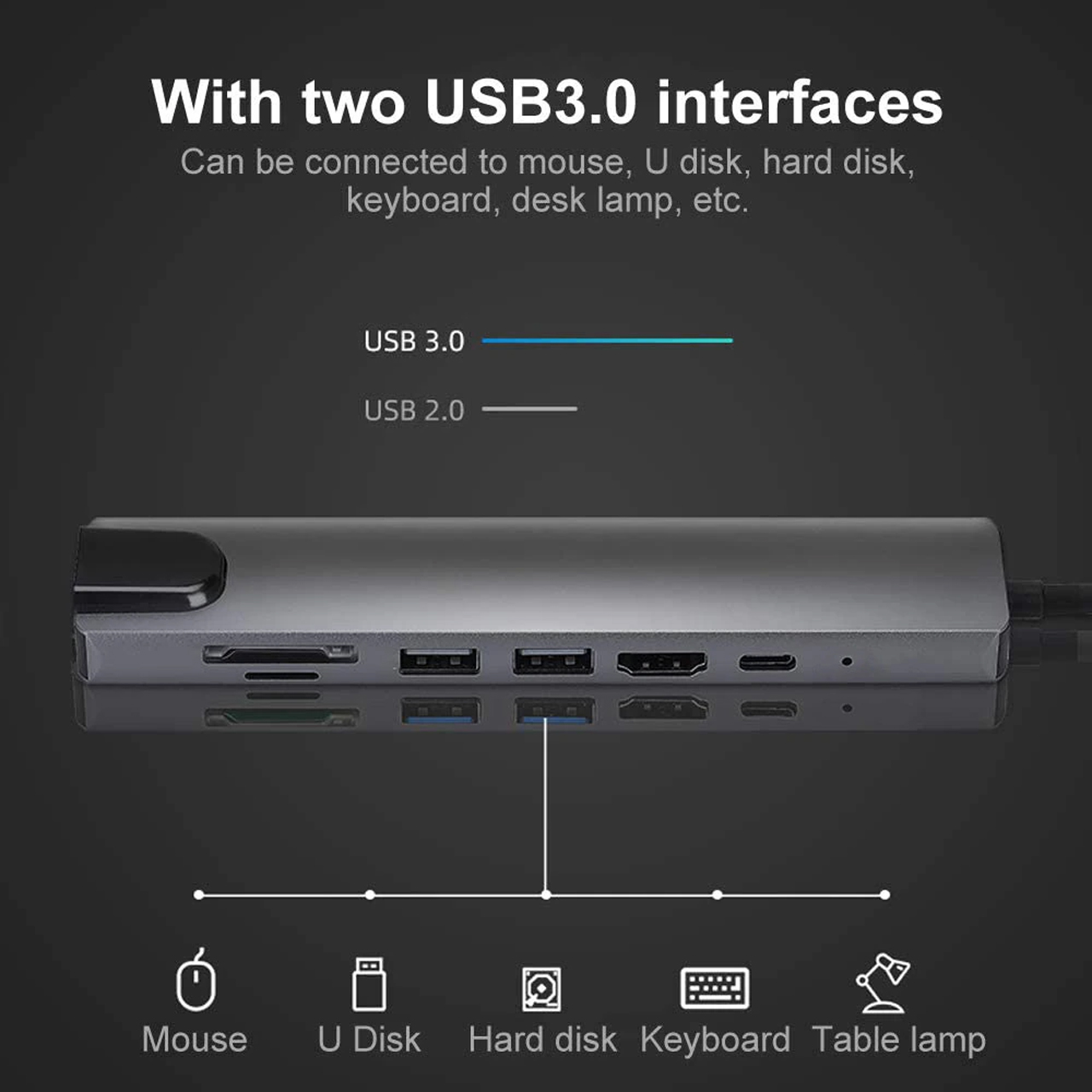 Vinetteam Hub USB TYPE-C 8 Cổng HDMI 4K 60Hz/ USB 3.0/ TF/ SD/ RJ45 100Mbps Dành Cho Macbook, PC Và Devices - Hàng Chính Hãng