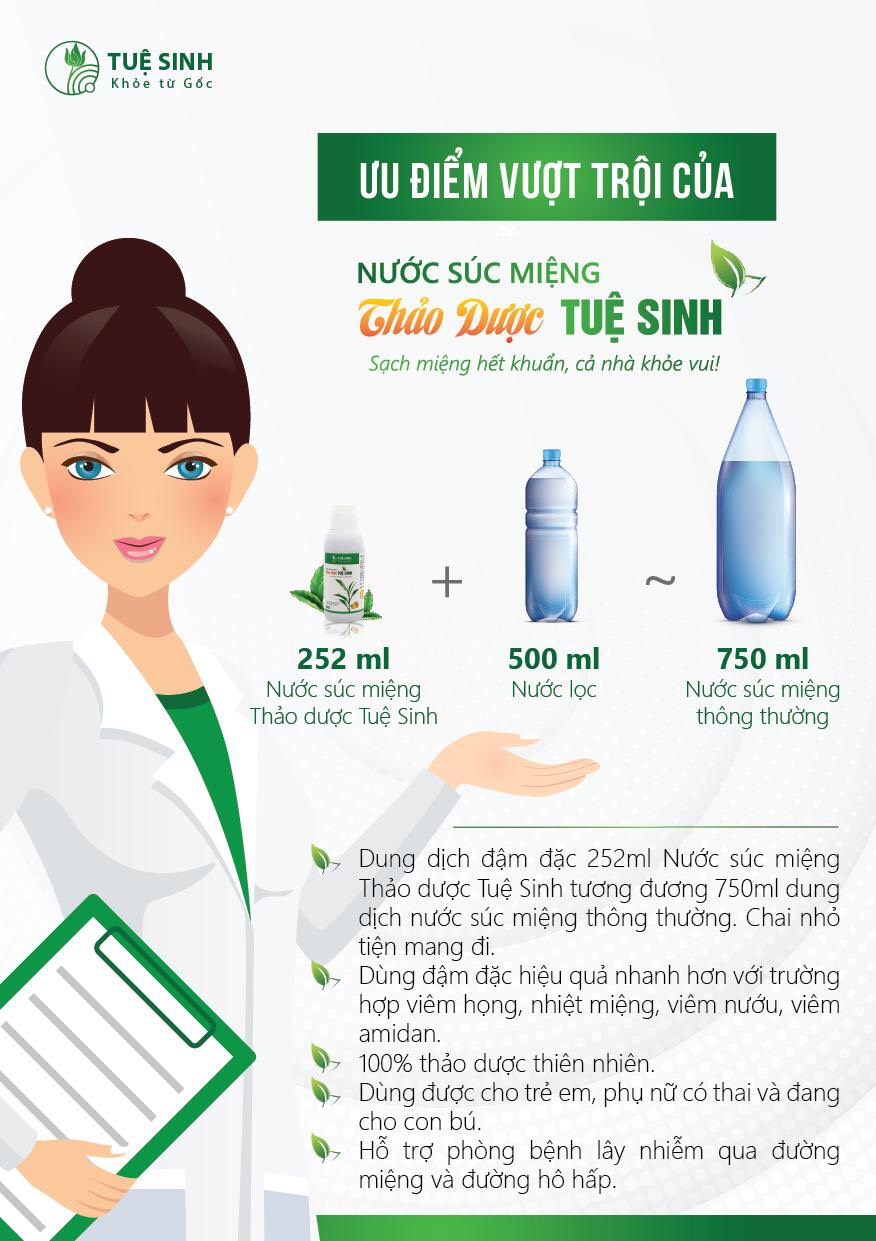 Nước Súc Miệng Thảo Dược Tuệ Sinh