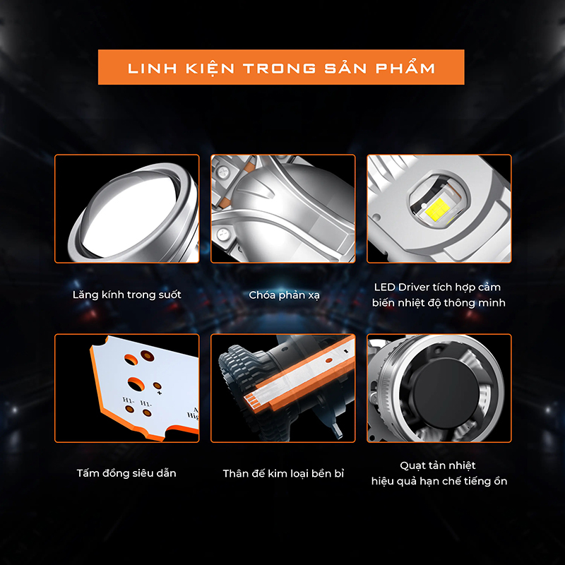 Đèn Bi Led Mini H4 Aozoom Chính Hãng