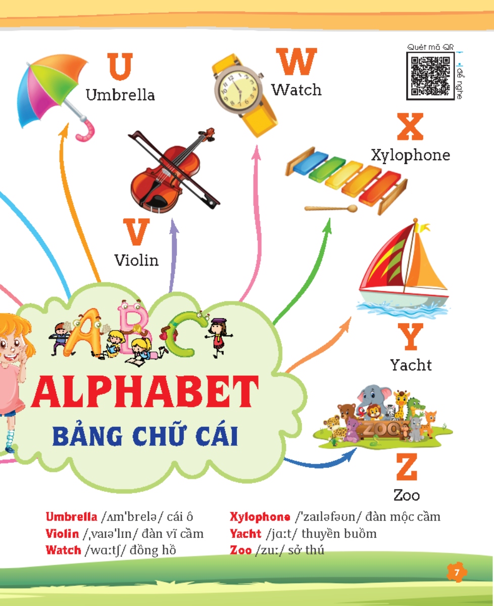 Tư Duy Ngôn Ngữ - Chinh Phục Từ Vựng Tiếng Anh - Theo Sơ Đồ Tư Duy Mind Map _MT