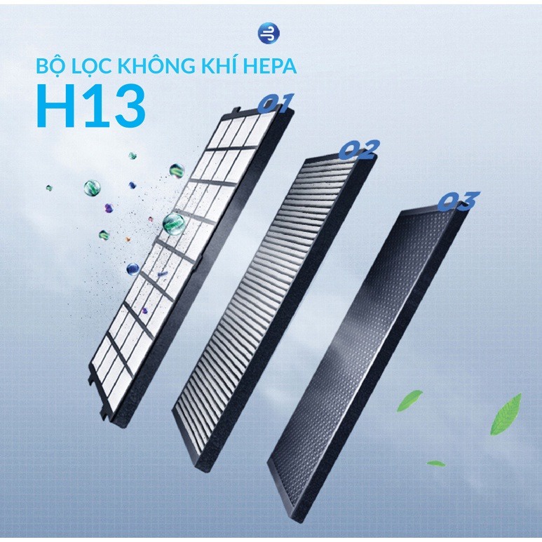 Quạt không cánh kết hợp lọc không khí Tiross TS9175 (33W) - Hàng chính hãng