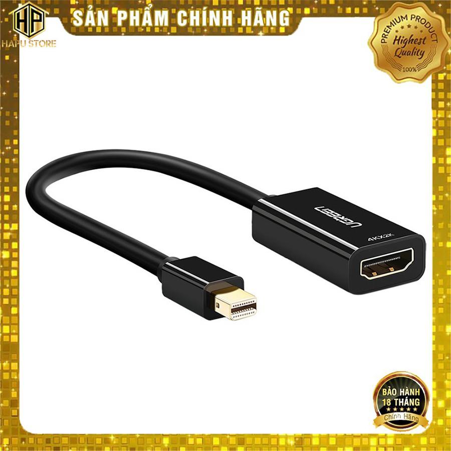 Cáp Chuyển Mini Displayport/Thunderbolt Sang HDMI UGREEN 40360 chính hãng- Hàng Chính Hãng