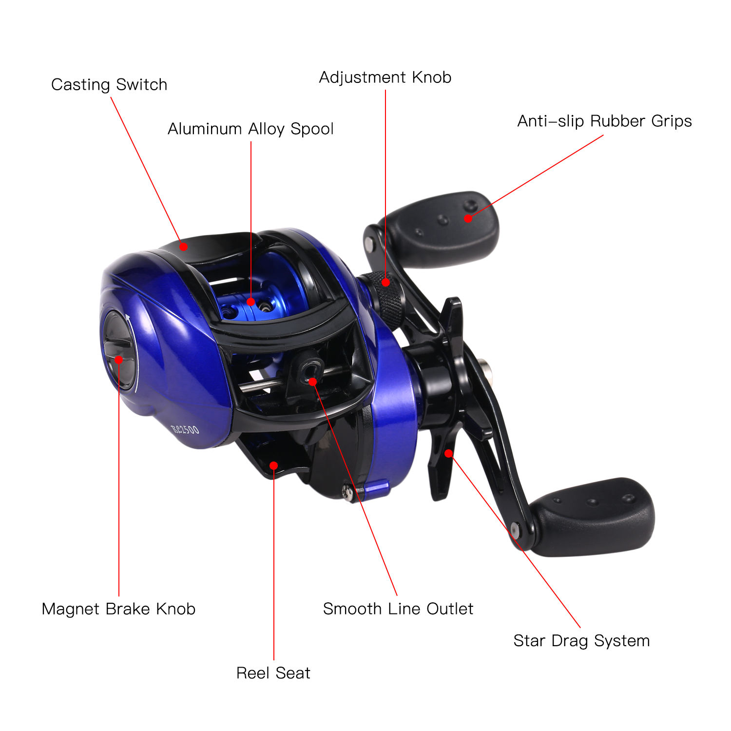 Guồng Quay Câu Cá Siêu Nhẹ Lixada 8.1:1 Vòng bi 18+1