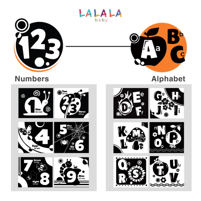 Sách vải cho bé sơ sinh Lalala baby, 8 Trang, Độ tuổi phù hợp: 0-12 tháng