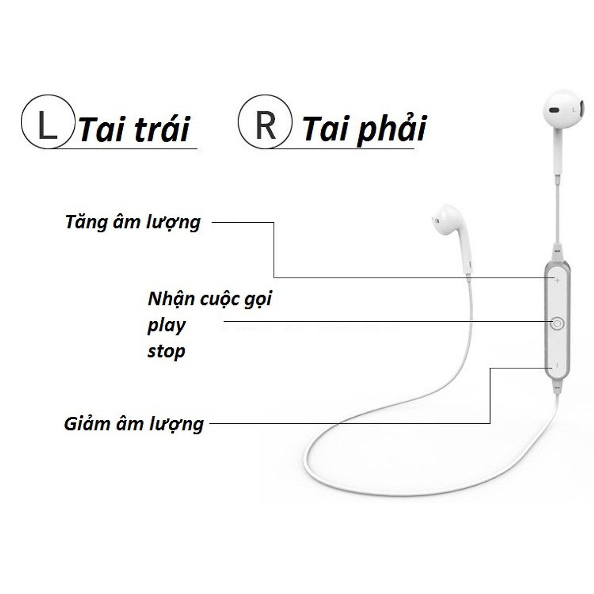 Tai nghe có mic đàm thoại, sử dụng công nghệ bluetooth 4.0