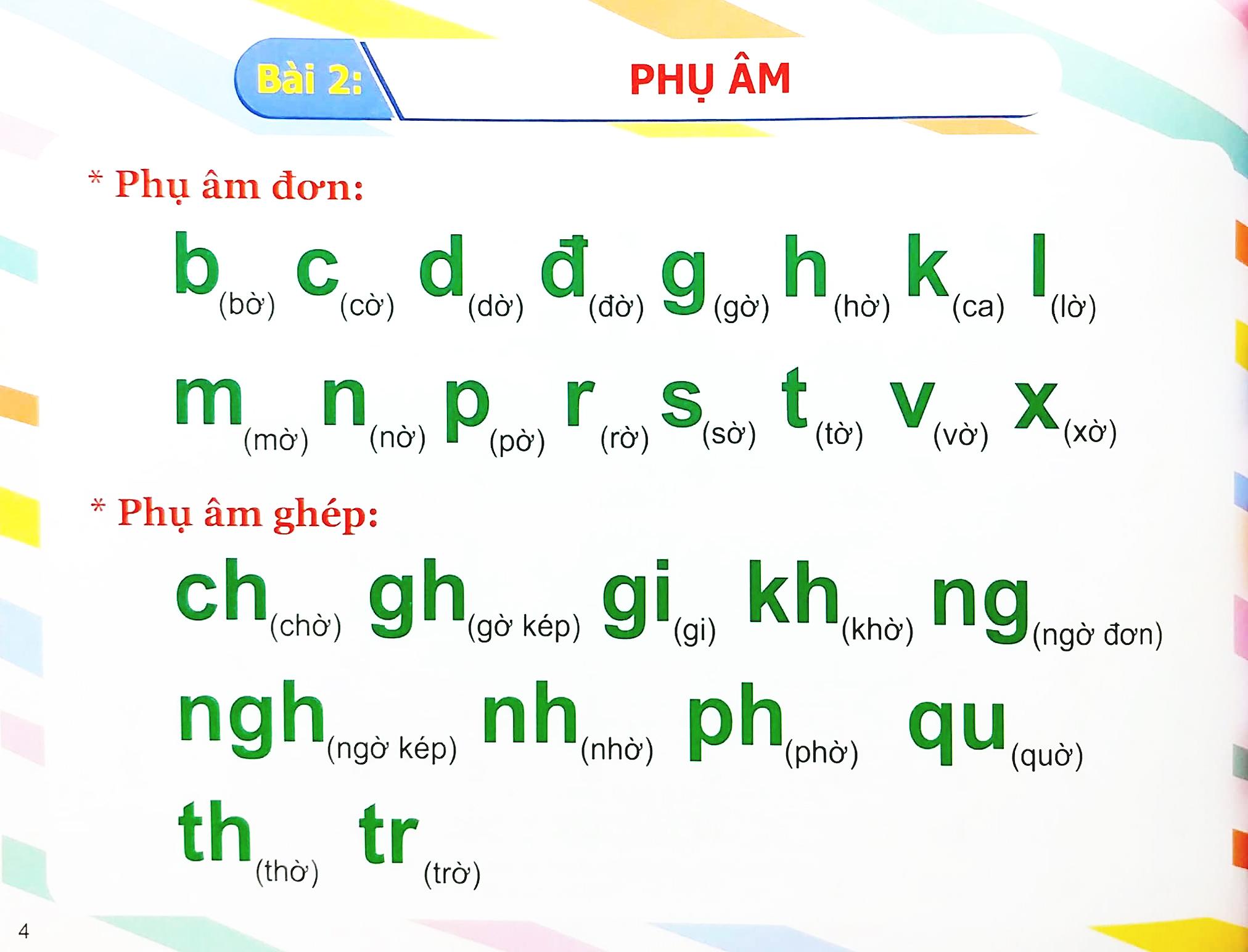 Hình ảnh Giúp Bé Tập Đánh Vần Tiếng Việt