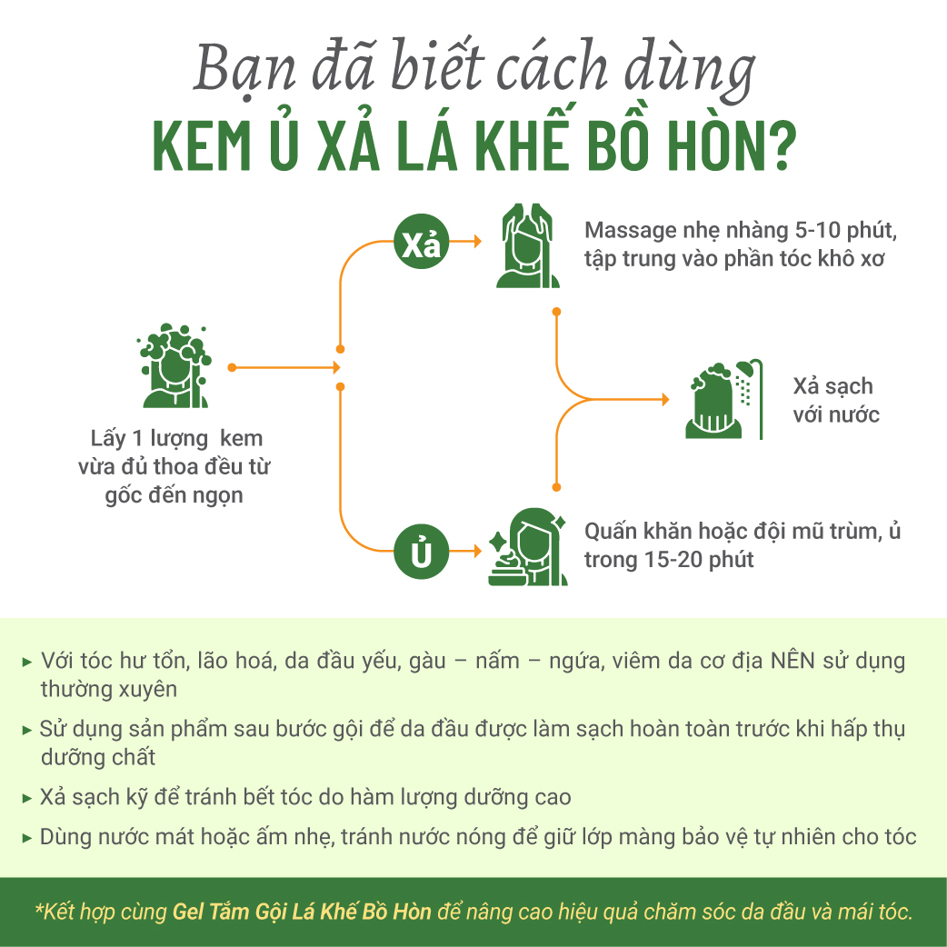 Kem Ủ Xả Lá Khế Bồ Hòn Heebee's Suôn Mượt, Chắc Khỏe, Bồng Bềnh 168 Gram