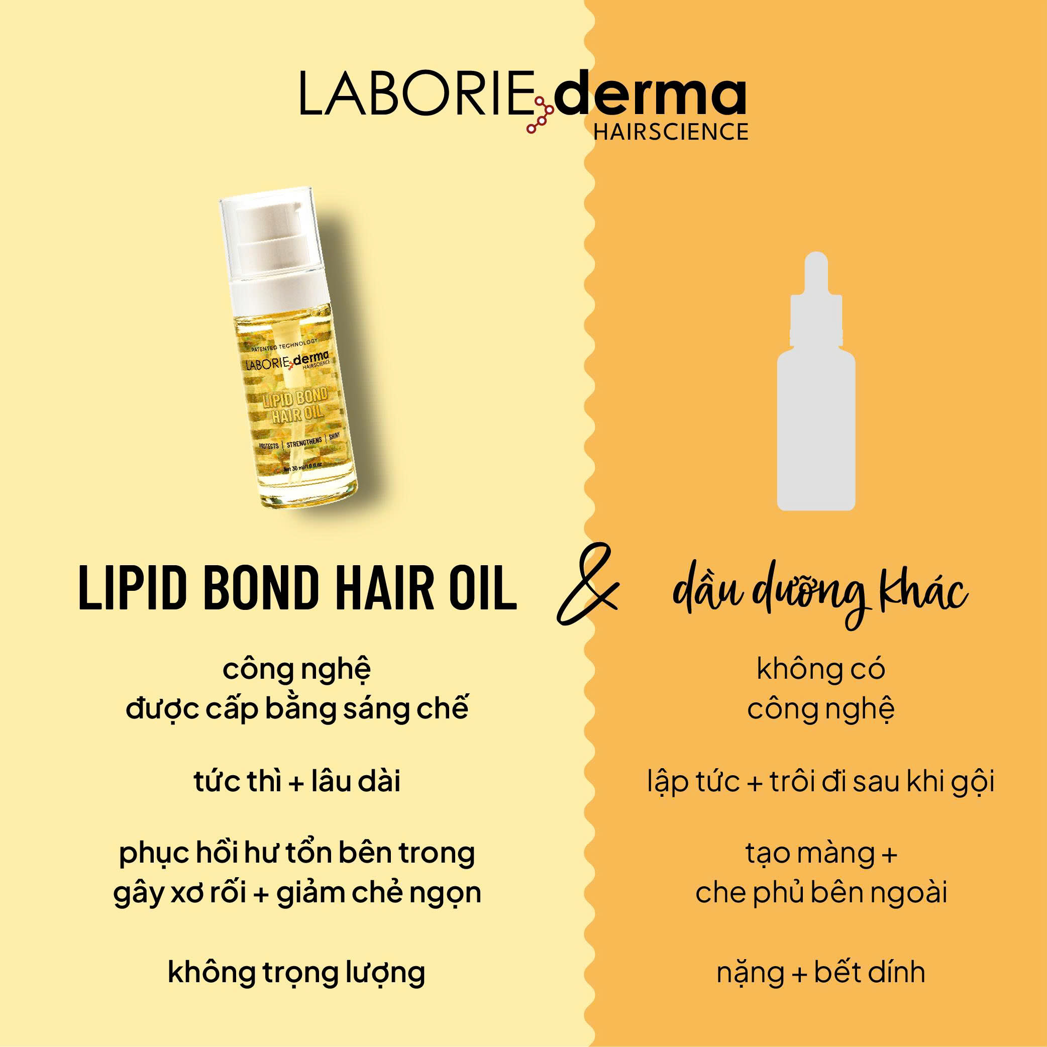 Dầu dưỡng bảo vệ tóc, giúp tóc bóng mượt và chắc khỏe LABORIE derma Lipid Bond Hair Oil - 30ml