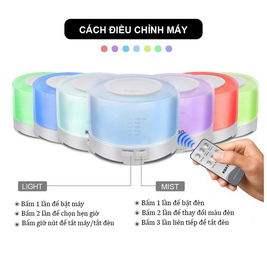 MÁY XÔNG TINH DẦU CAO CẤP BAN MAI GIÚP KHUẾCH TÁN, TỎA HƯƠNG TINH DẦU, TẠO ĐỘ ẨM, XÔNG PHÒNG, TẶNG KÈM ĐIỀU KHIỂN TỪ XA, ĐÈN LED 7 MÀU, THÍCH HỢP CHO PHÒNG NGỦ, PHÒNG KHÁCH, PHÒNG LỚN, SPA, NHÀ HÀNG, KHÁCH SẠN