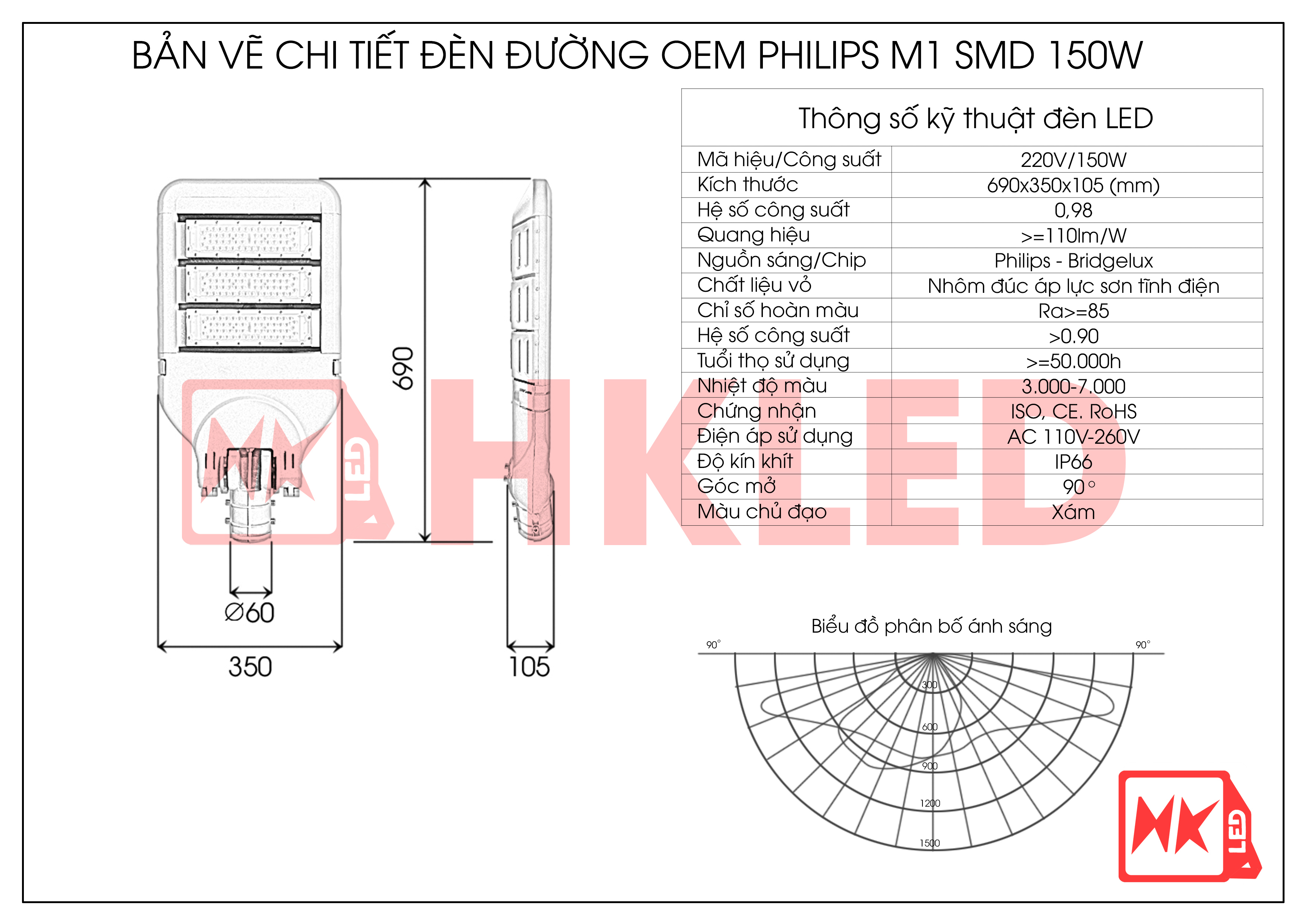 HKLED - Đèn đường phố OEM Philips Module M1 Driver DONE công suất 150W - DDM01M150