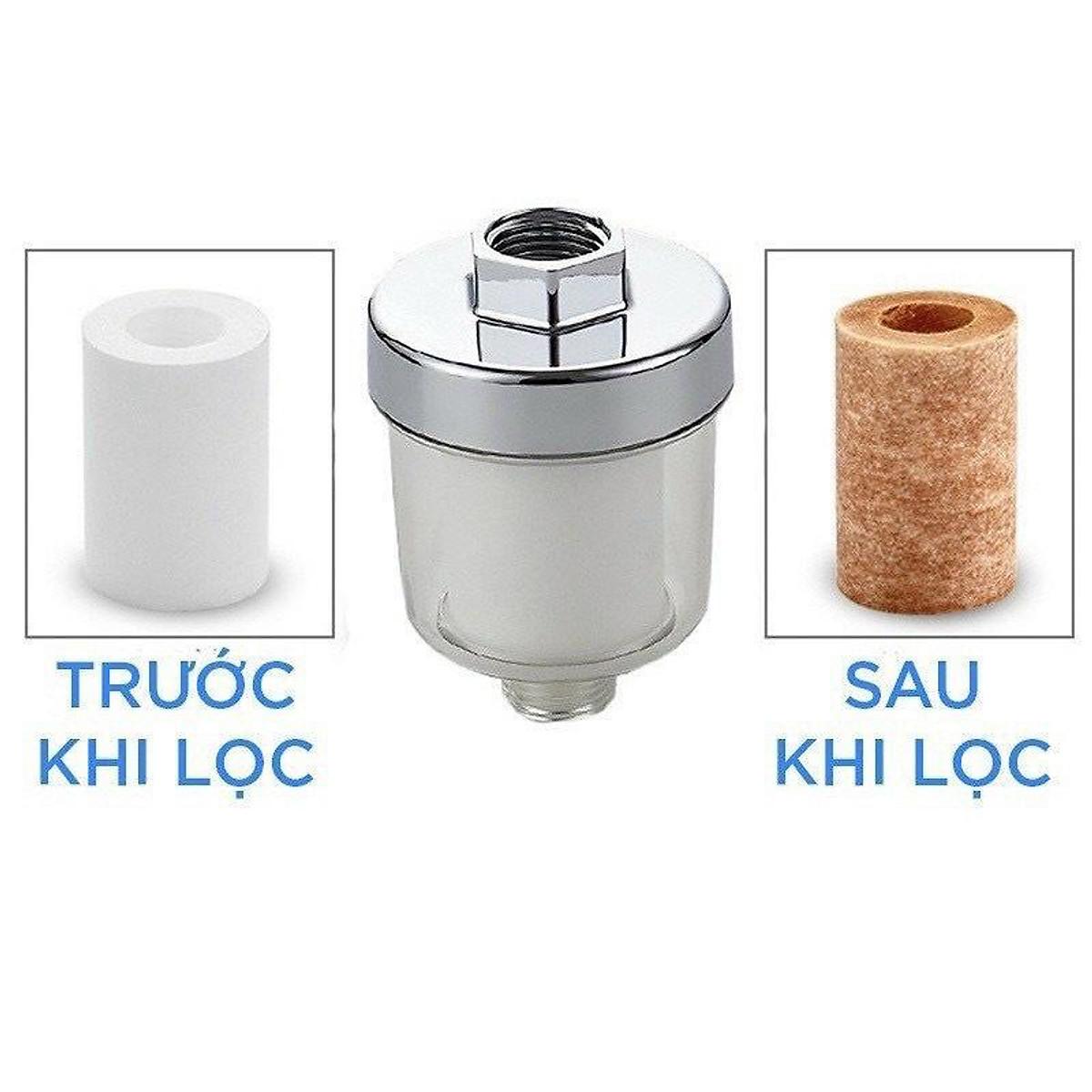 Bộ Lọc Nước Thô  Phi Ren 21mm Gắn Vòi Trực Tiếp, Củ Dưới Vòi Sen Giúp Lọc Cặn Bẩn Siêu Nhỏ Bảo Vệ Sức Khoẻ Cho Gia Đình