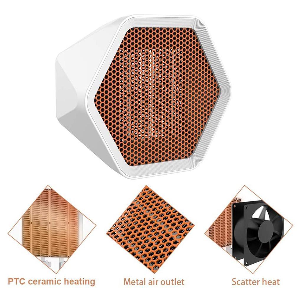 Mini Space Heater Portable Winter Warmer Electric Heater Home