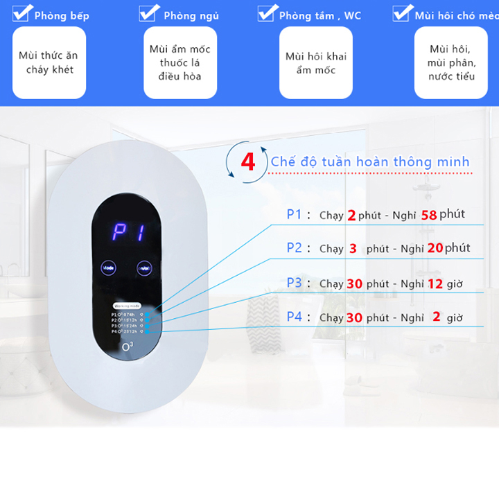 Máy khử trùng không khí AIR DISINFECTION MACHINE cho gia đình