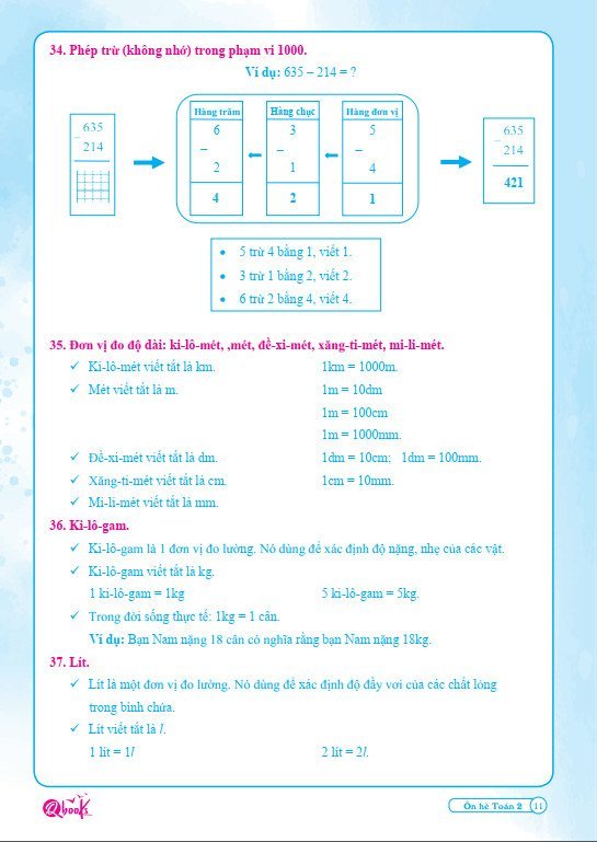 Bộ ÔN HÈ Lớp 2 (Toán + Tiếng Việt) - Dành cho học sinh lớp 2 lên lớp 3 - Theo chương trình SGK mới nhất