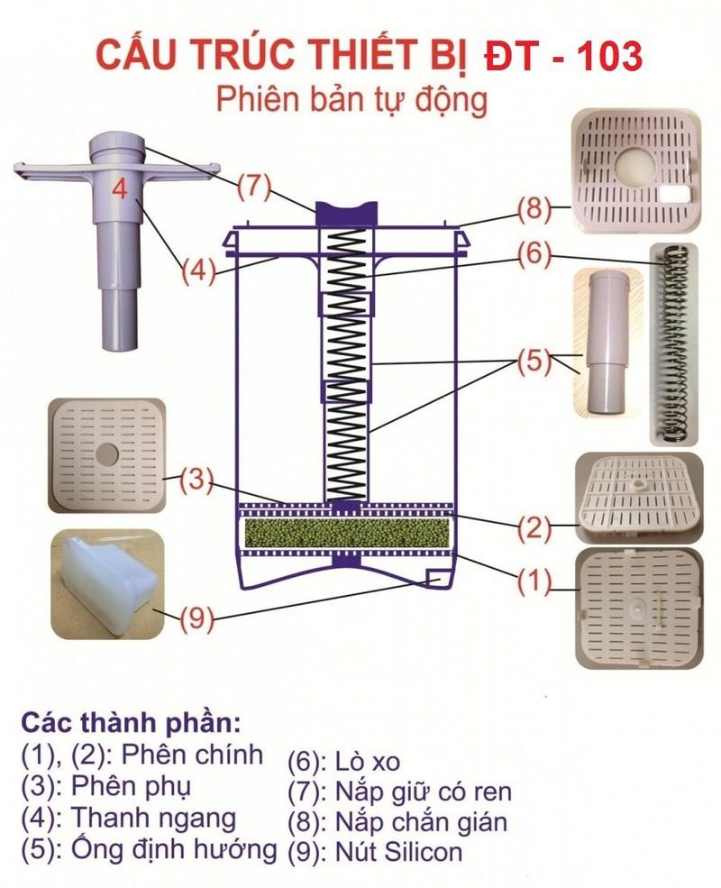 Máy Làm Rau Giá Sạch Đa Năng Phiên Bản Tự Động Đt-103 - Hàng Chất Lượng