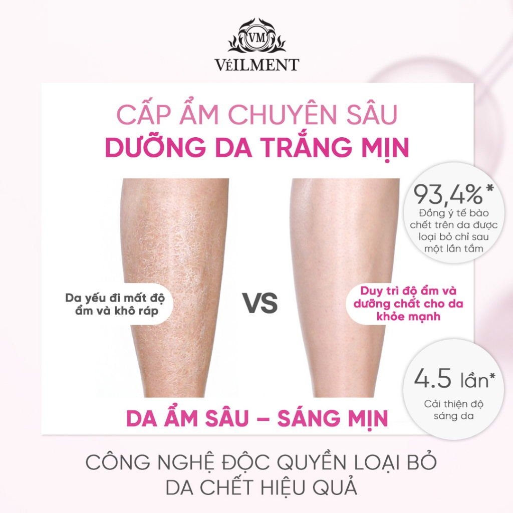 Sữa tắm hạt hương ổi hồng On: The Body Veilment Natural Spa Black Rose 400g