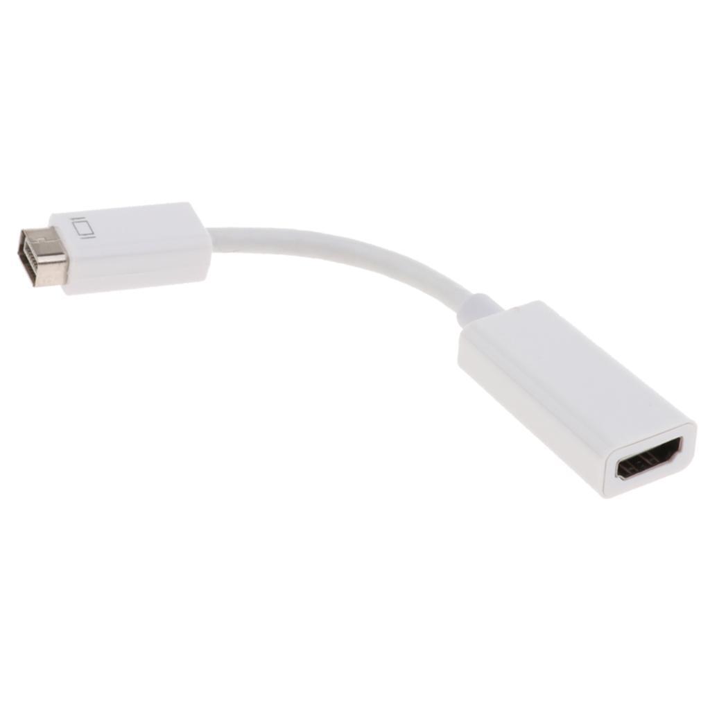 Mini DVI to HDMI Male-Female Converter/Adapter Cable for MacBook White