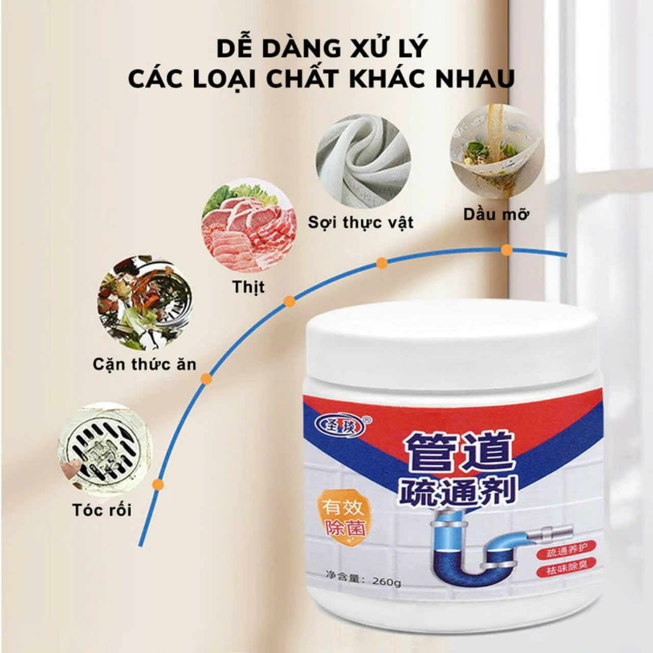 Bột thông cống KG27 thần thánh hương chanh khử mùi hôi bồn cầu, lavabo, chậu rửa bát, đường ống cực mạnh 268g- Hàng chính hãng