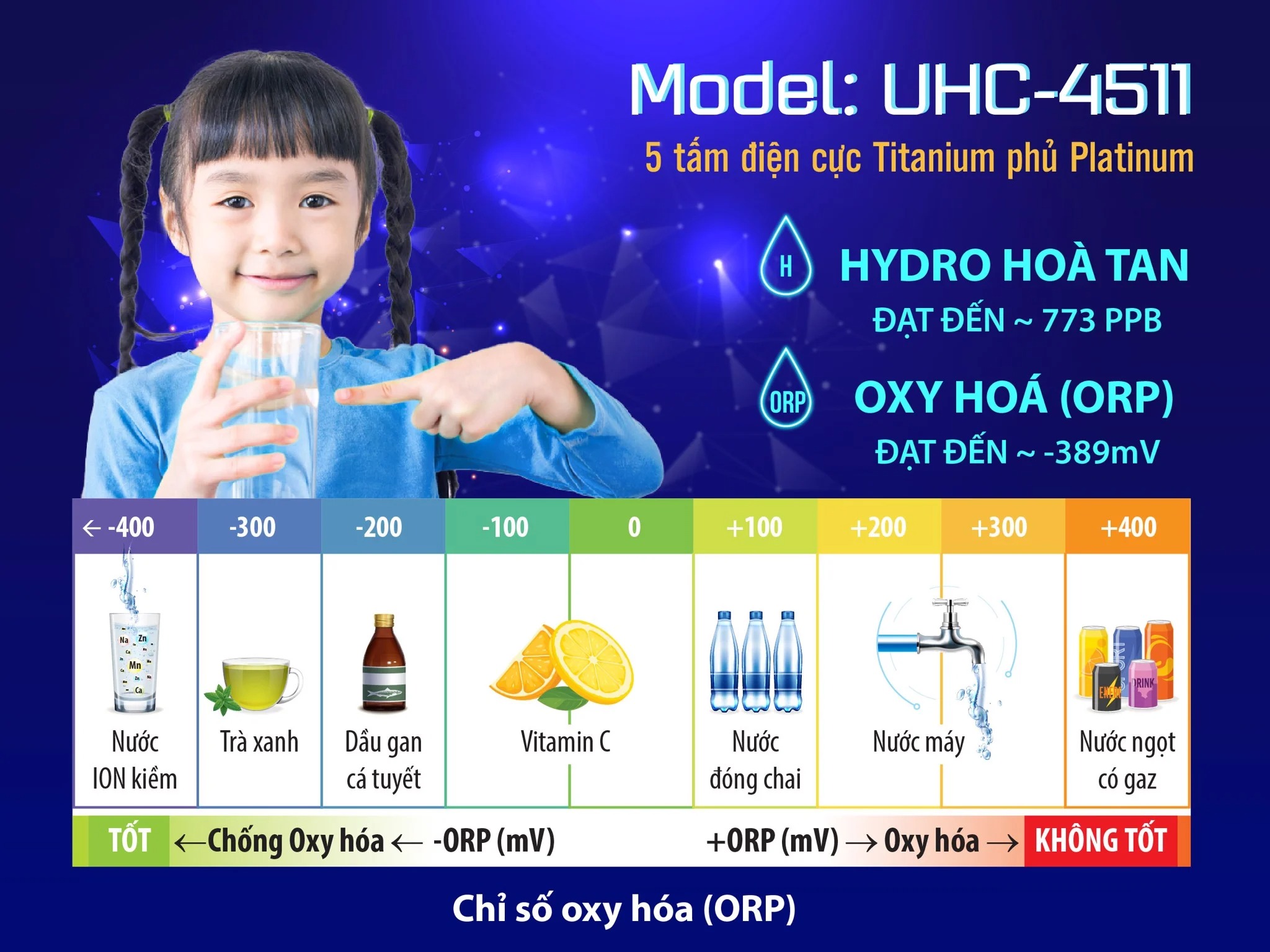 Máy Lọc Nước Ion Kiềm Nóng Lạnh ROBOT I-UHC45 - Hàng chính hãng