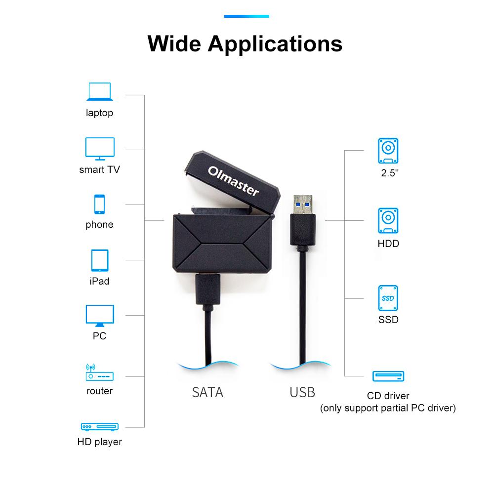 Bộ chuyển đổi ổ cứng OImaster EB-0001AU3 2.5 "SATA I / II / III to USB3.0 cho SSD HDD