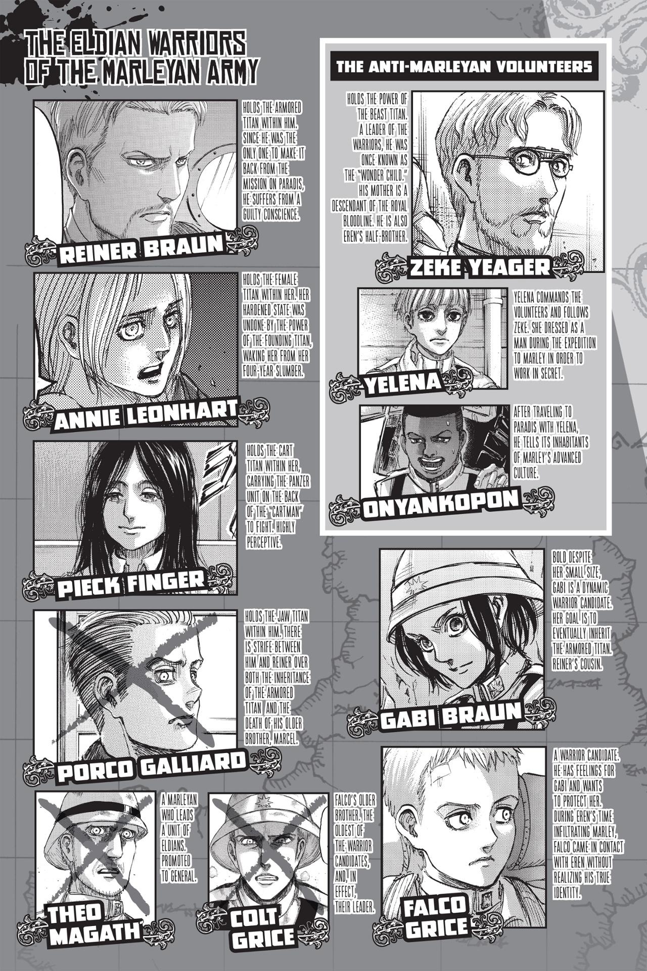 Sách ngoại văn: Attack On Titan 33 (English Edition)