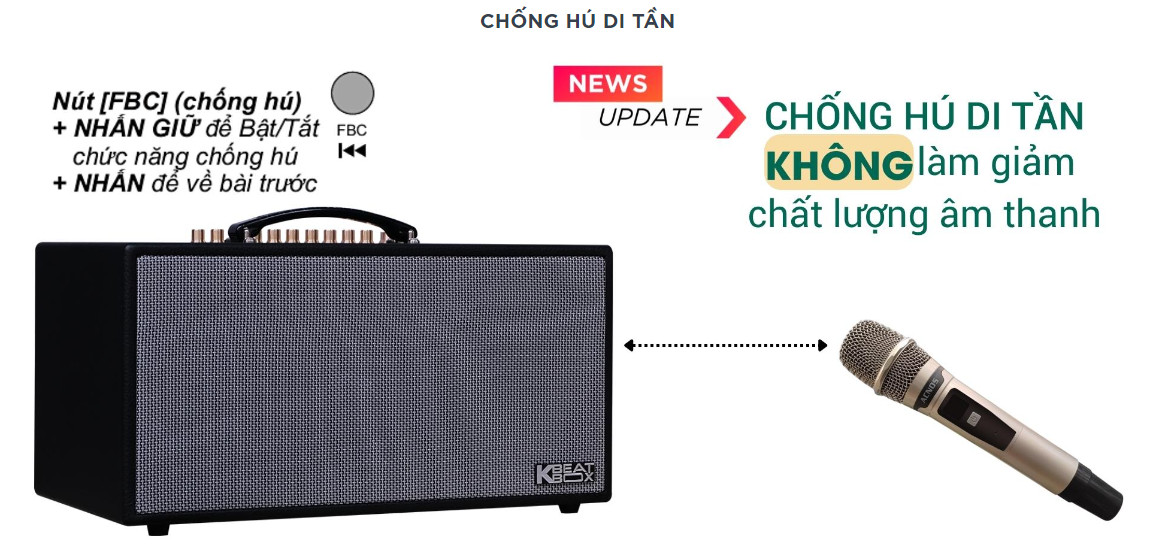 Dàn karaoke di động xách tay ACNOS CS451 - HÀNG CHÍNH HÃNG