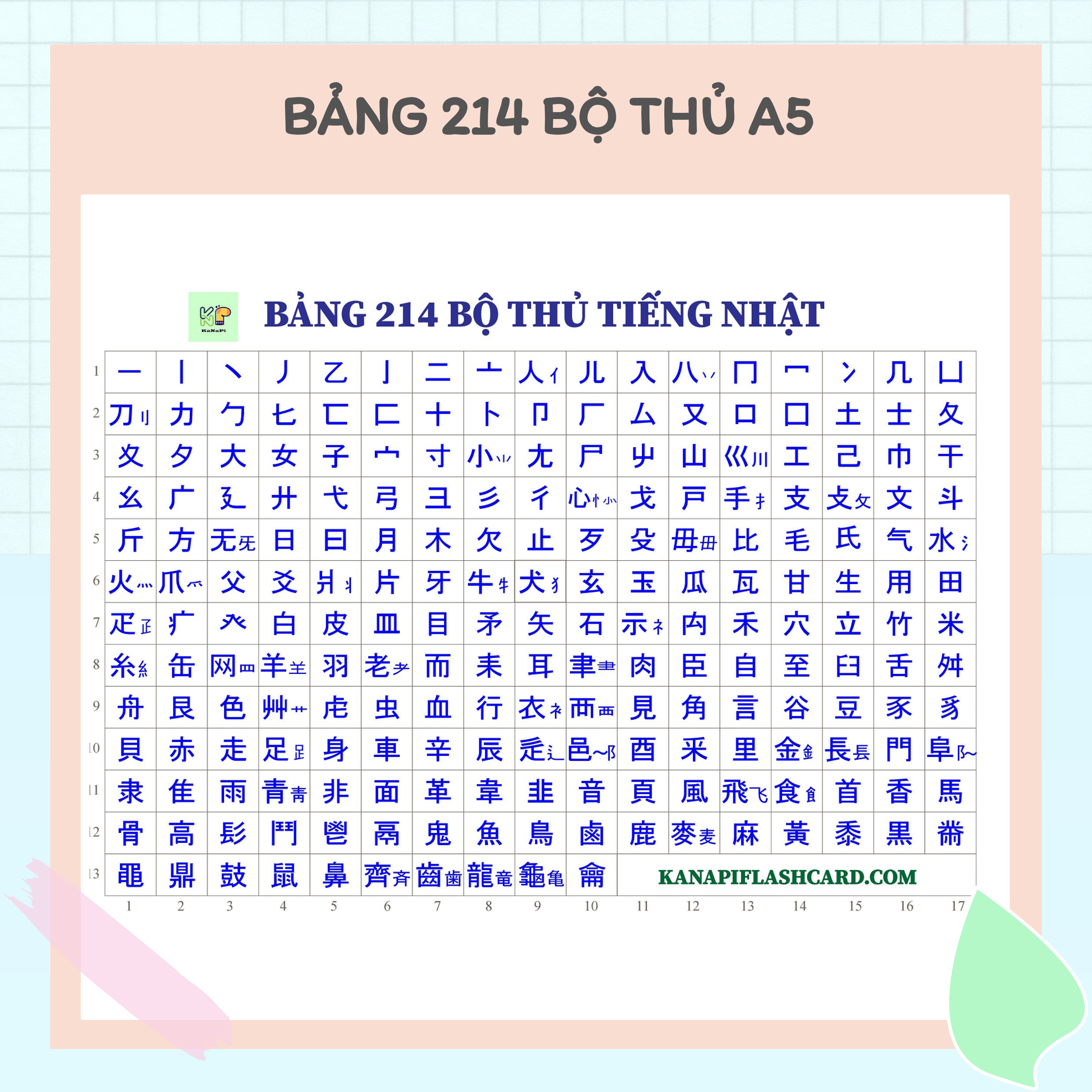 Bảng 214 Bộ Thủ cầm tay