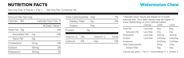 GU-Chew-Watermelon-NutritrionFact.jpg