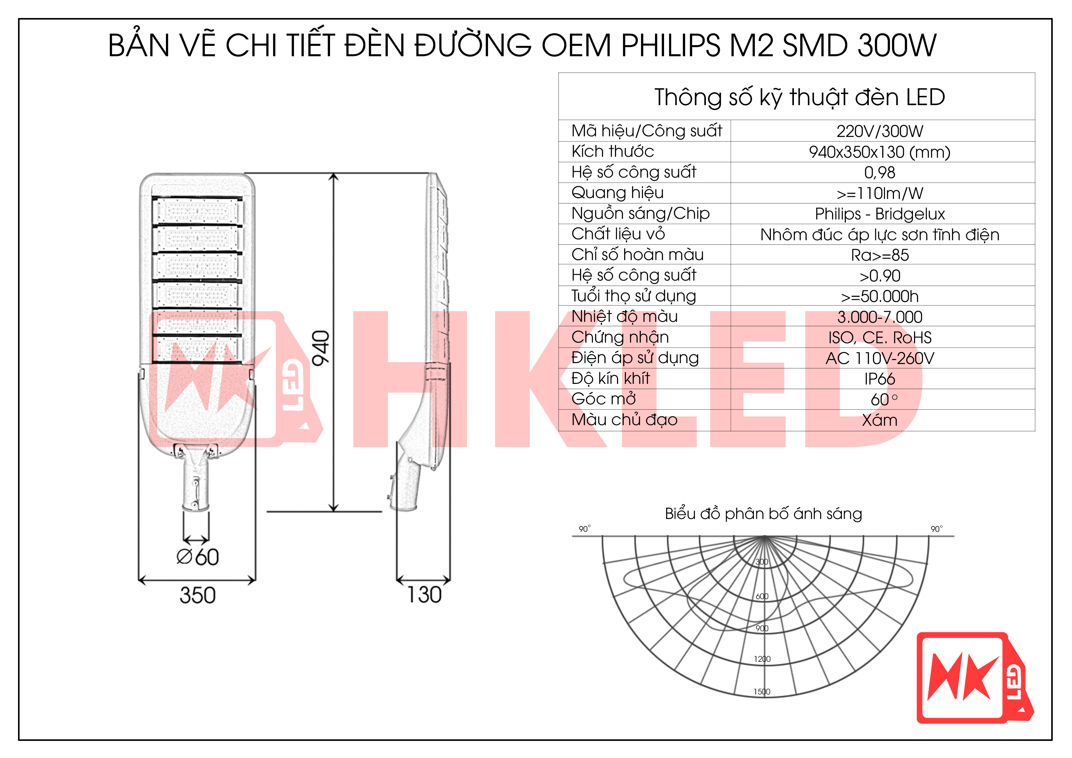 HKLED - Đèn đường phố Module M2 Driver DONE công suất 300W - DDM02M300