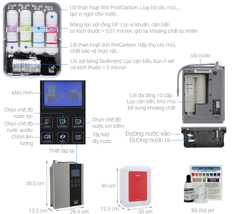 Máy lọc nước ION kiềm IONPIA-5100