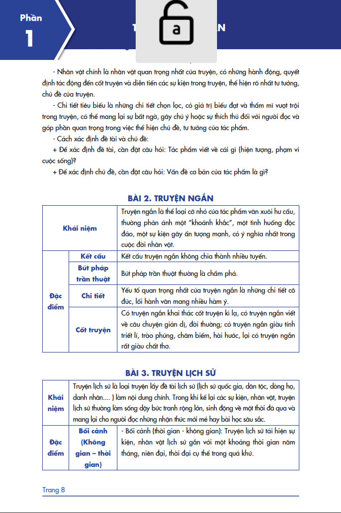 Sách Lớp 8- (Bộ Kết Nối) Siêu trọng tâm Văn, Khoa học xã hội Lớp 8 (Văn viết theo bộ Kết Nối- KHXH dành cho cả 3 bộ)