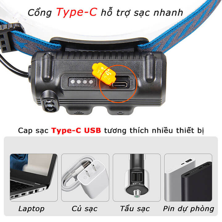 Đèn pin đội đầu siêu sáng 62 Led cảm biến bằng tay, chống nước IPX6, pin trâu, đèn đeo trán pha rộng sạc điện Type-C USB